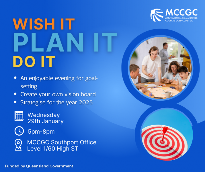 Workshop Wish It, Plan It, Do It.